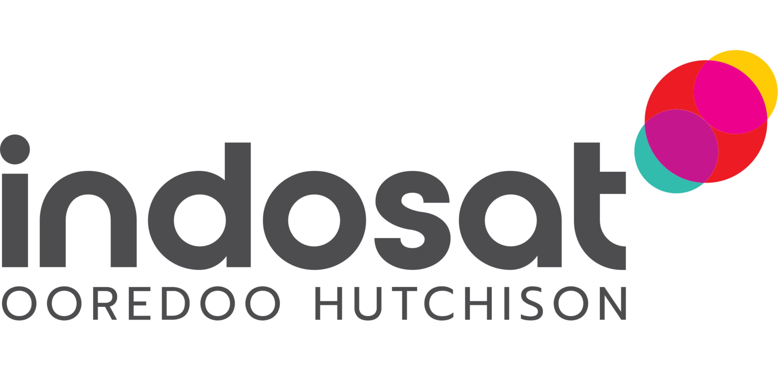 indosat